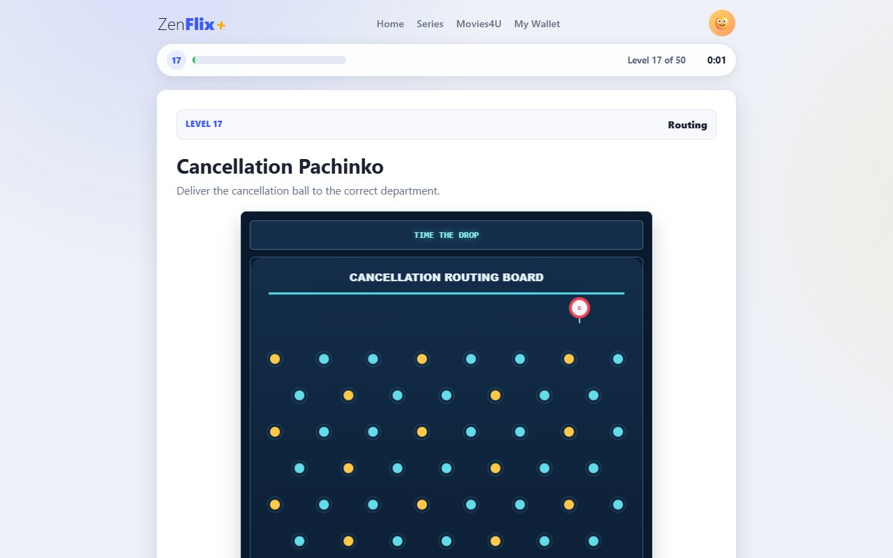 The Cancellation Pachinko board with a moving release point and rows of physical pins