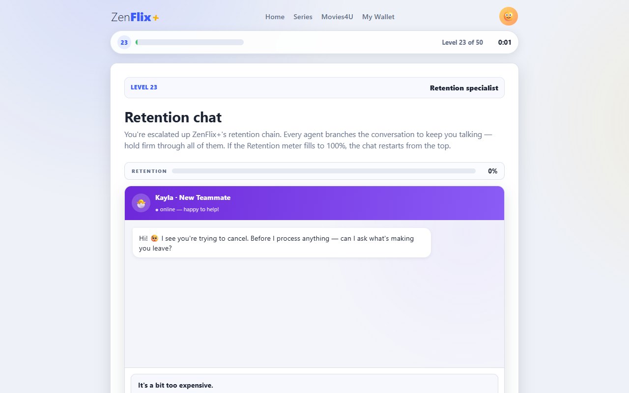 Level 23 showing a ZenFlix Plus retention chat, a retention percentage meter and branching cancellation responses
